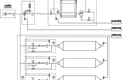 道默化学宣布其TECHNYL®聚酰胺取得突破 可大幅提高氢燃料电池冷却回路性能
