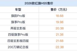 2026款红旗HS5上市 售价为18.68-22.38万