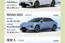 埃尚A100C将9月26日上市 续航220km