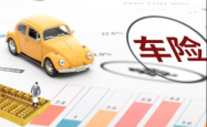 人保车险|交强险和商业险在车险中的作用和区别是什么？