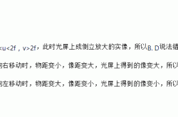 法国研发螺旋状透镜 可在各种距离和光线条件下提供清晰视觉