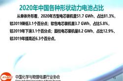 两倍开发周期、八倍人力投入，解密理想MEGA麒麟5C电池研发路