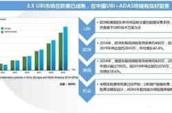 Sibros和Cavli Wireless宣布建立合作 以增强汽车等领域的物联网连接
