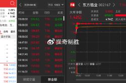 Ferroglobe与Coreshell签署谅解备忘录 为电动汽车提供电池级冶金硅