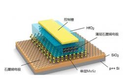 美国研发可自愈阴极用于固态锂硫电池 可将电动汽车续航增加一倍