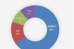 【盖世早报】吉利拟出清沃尔沃集团B类股；一汽与亿咖通计划推出红旗品牌手机