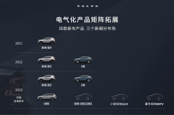 日系HEV优势凸显，电动化转型再提速 | 盖世电气化配置数据