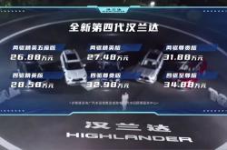 《混动SUV TOP10横评》汉兰达单车解析