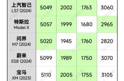 比亚迪汉L EV开启预售 预售价27-35万
