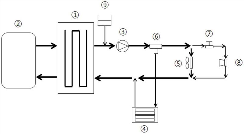 道默化学宣布其TECHNYL®聚酰胺取得突破 可大幅提高氢燃料电池冷却回路性能