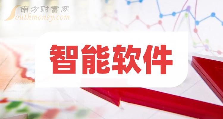 新思科技：智能汽车时代，如何构建可信软件？