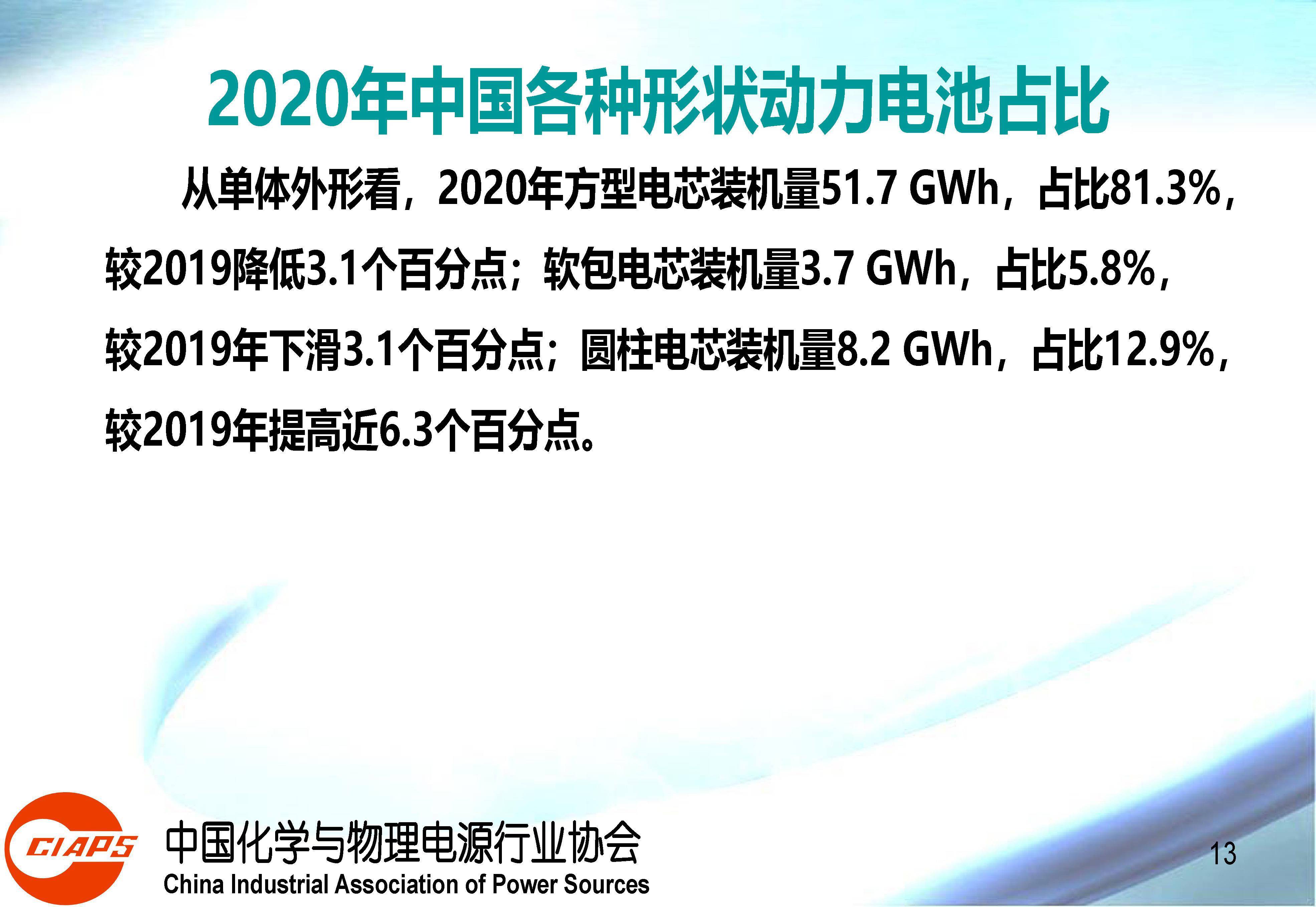 两倍开发周期、八倍人力投入，解密理想MEGA麒麟5C电池研发路