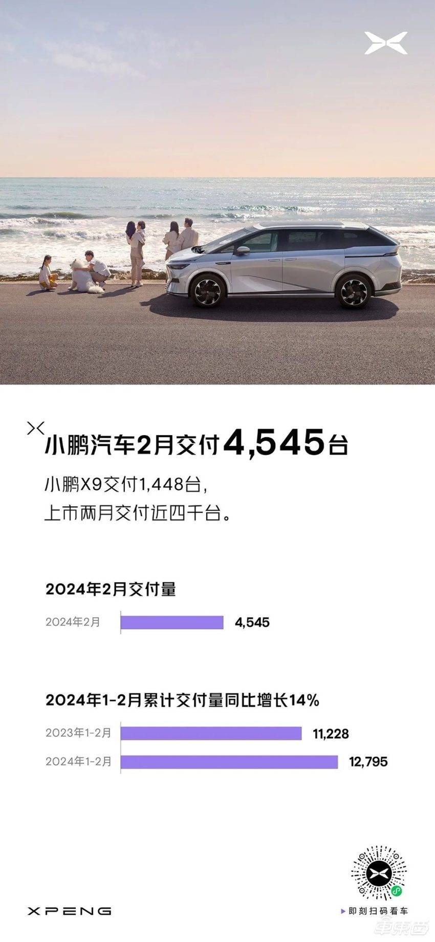 全系至高享现金优惠5万元，岚图汽车开启“十亿”补贴活动