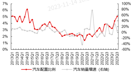 太原理工大学开发铝镁层压板材料 有望用于航空航天和汽车行业