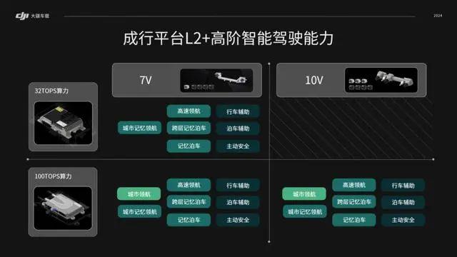 英飞凌与Qt合作 将渲染图形添加到汽车微控制器中