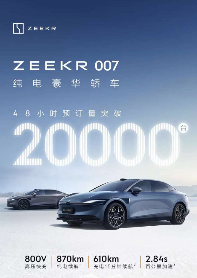 全新极氪001车型大定突破20000台