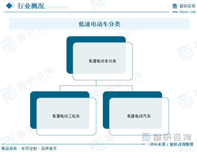 车多桩少，中国电动化进程的绊脚石？行业领袖呼吁行动