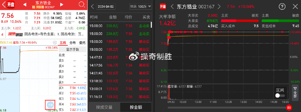 Ferroglobe与Coreshell签署谅解备忘录 为电动汽车提供电池级冶金硅