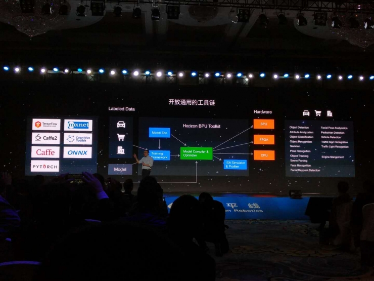 Plus与英伟达合作开发下一代视觉模型 可用于自动驾驶软件中的人工智能处理