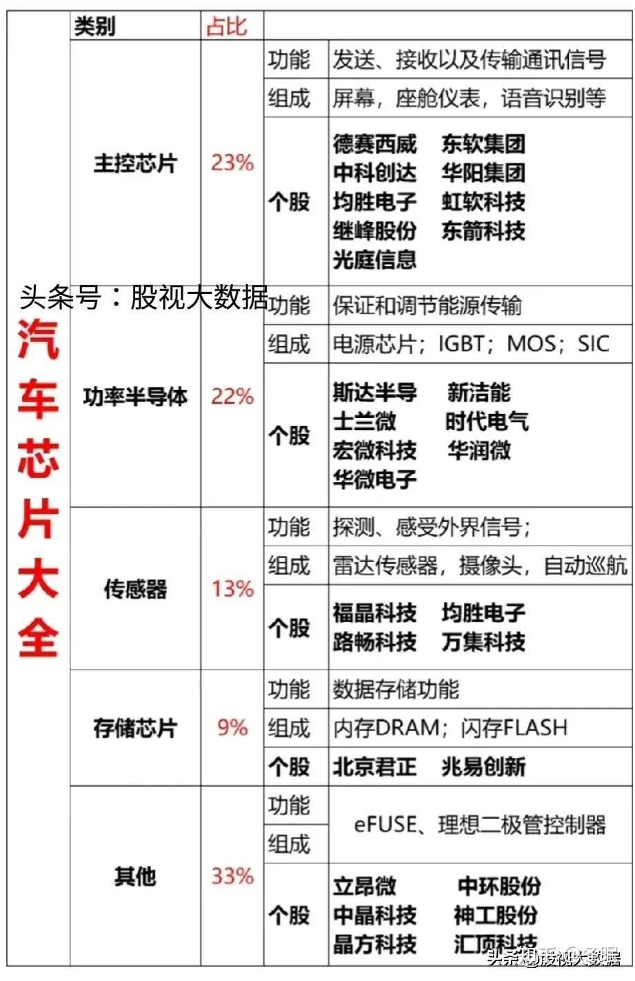 Deepen AI与May Mobility合作 加速传感器校准提升自动驾驶汽车安全