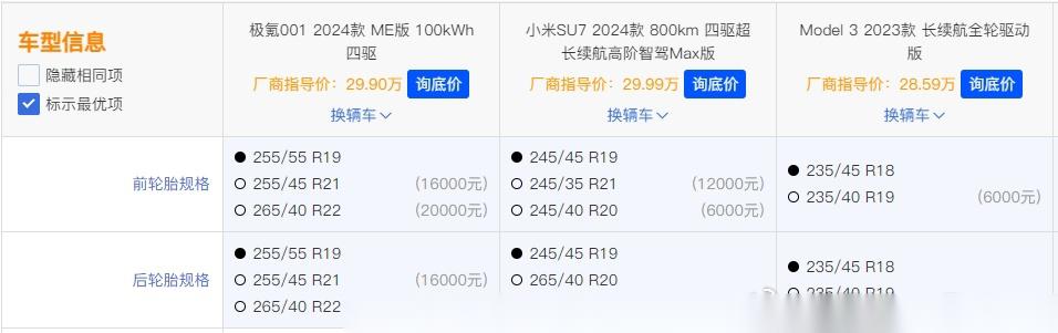 【盖世早报】小米回应“SU7 Max提车两天前保险杠掉漆”：内容失实；特斯拉0首付活动来袭