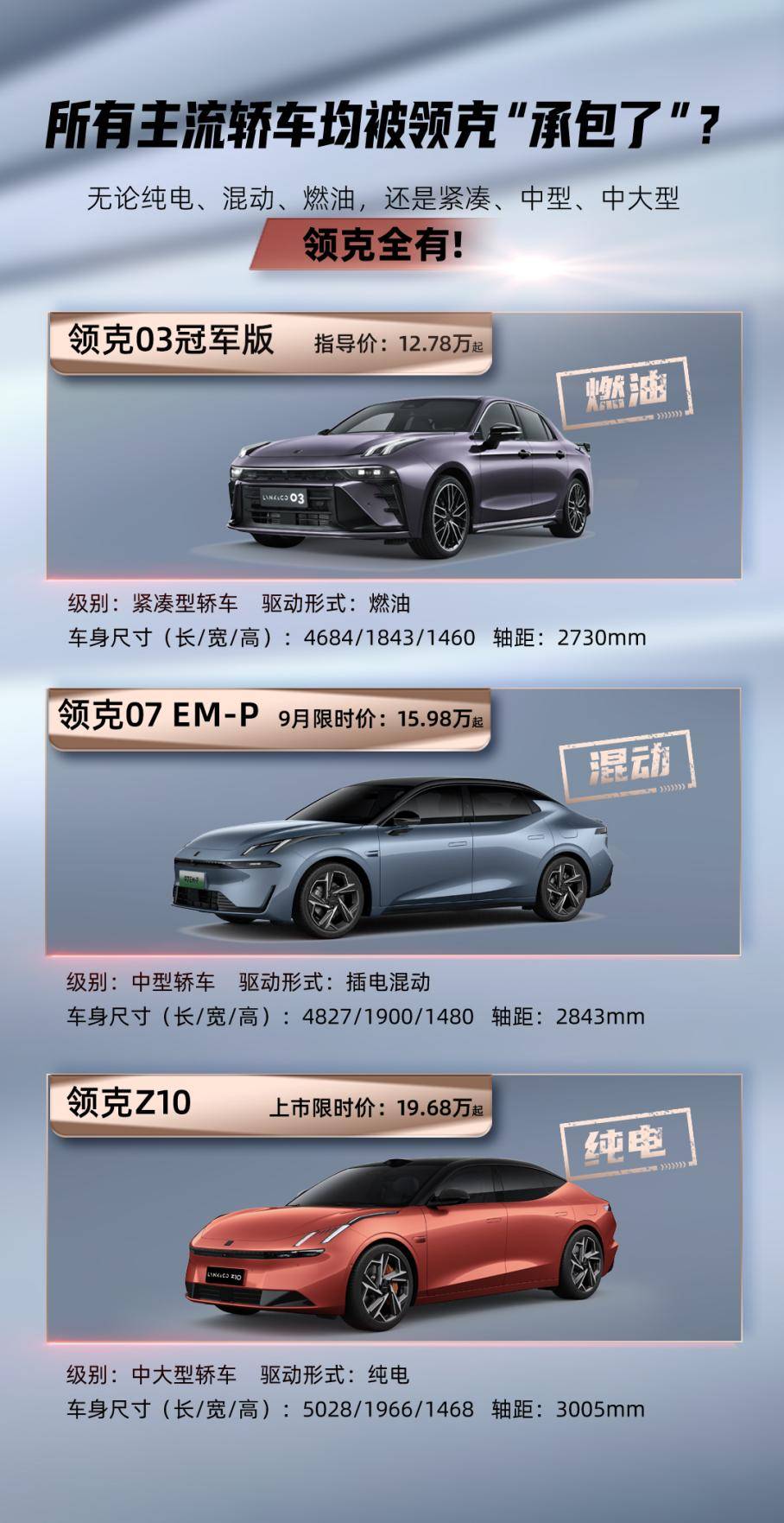 领克Z20曜红版上市 售价为15.09万