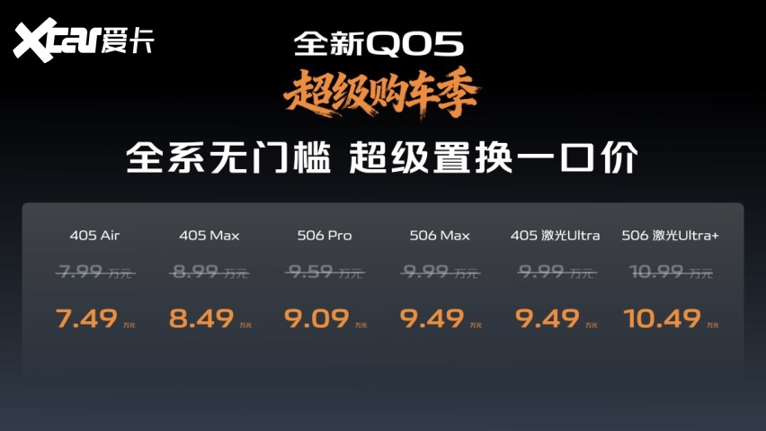 全新启源Q05全国超级购车季 超级置换一口价7.49-10.49万