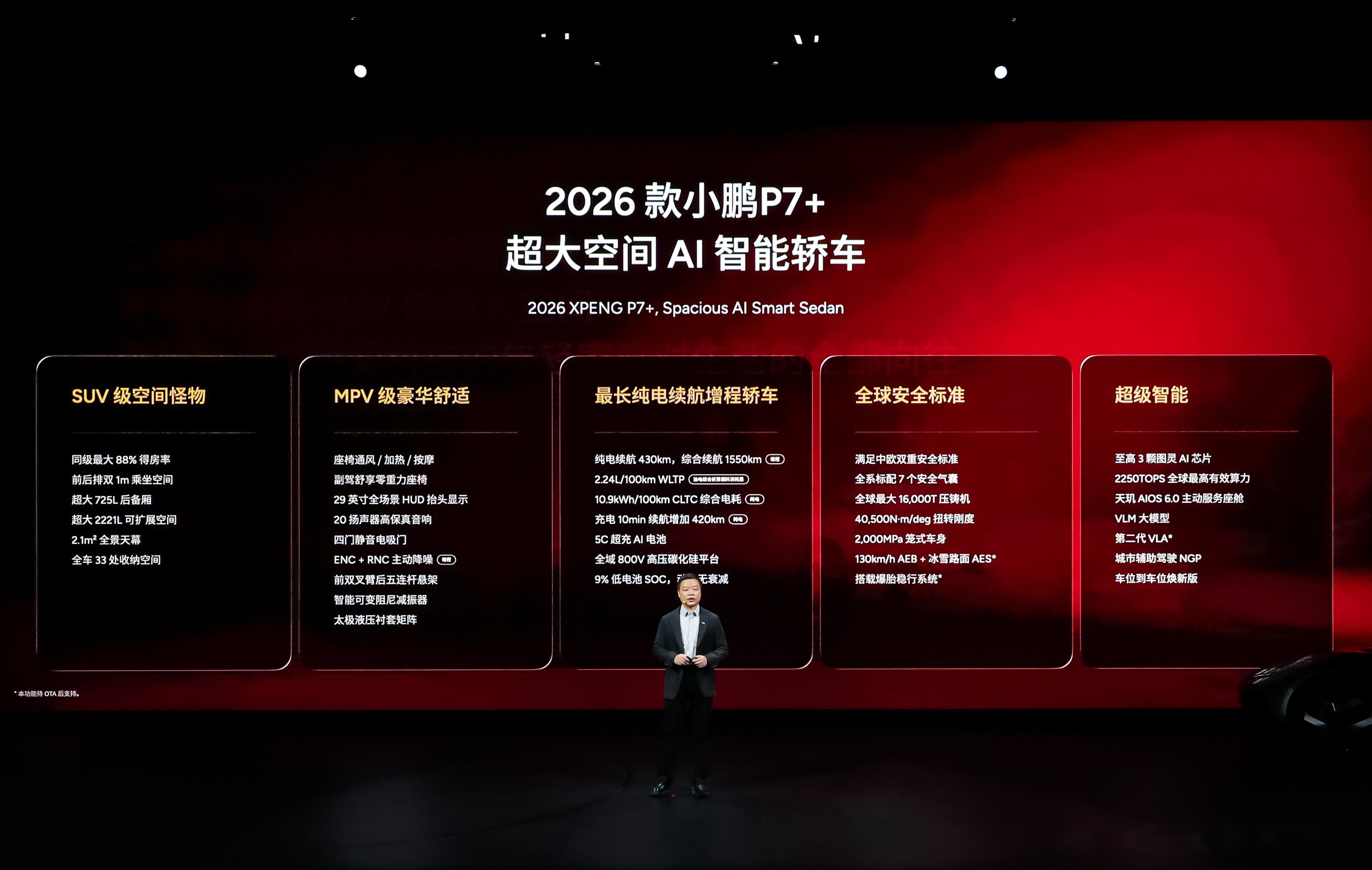 2026款小鹏P7+将1月8日上市 内外升级
